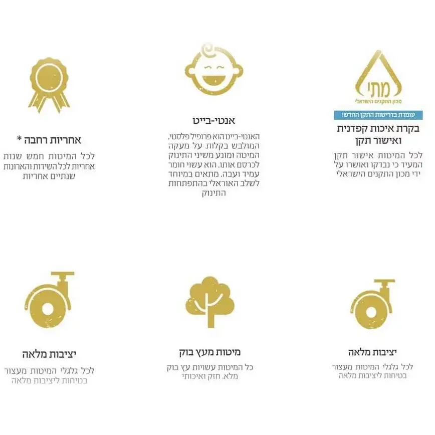 תמונת מוצר 4