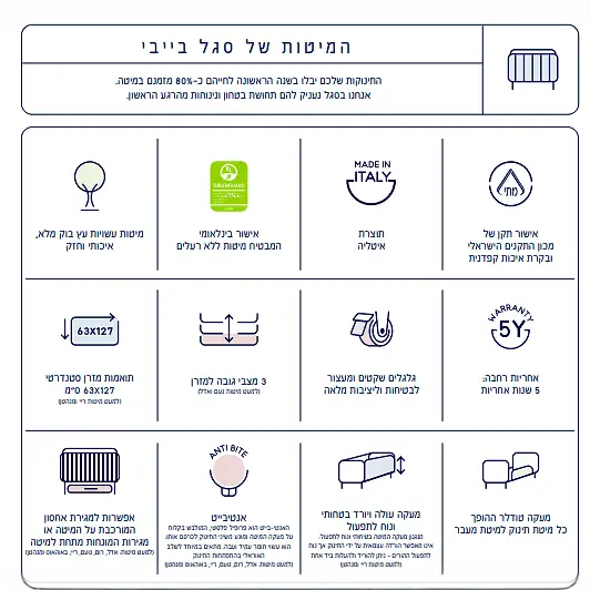 תמונת מוצר 5