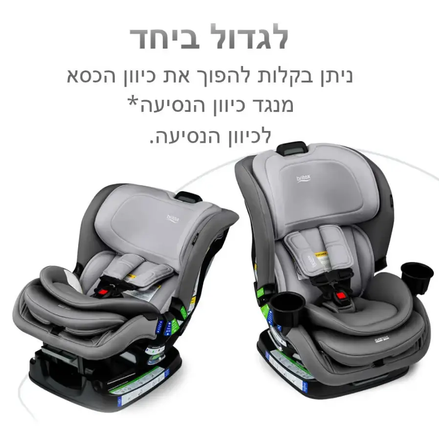 תמונת מוצר 5