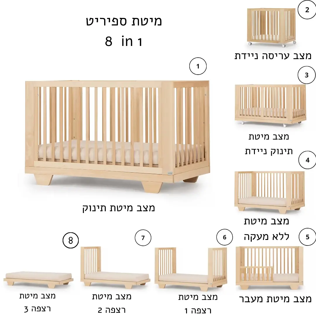 תמונת מוצר 16