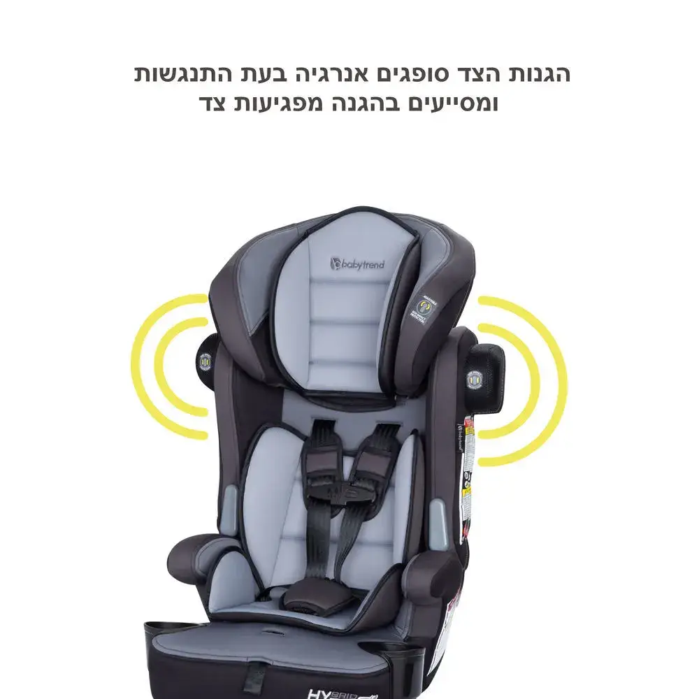 תמונת מוצר 7