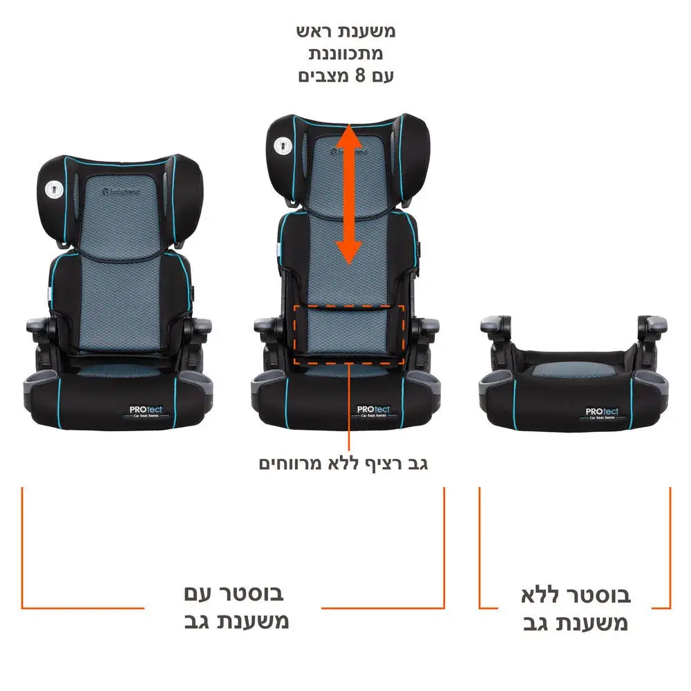 תמונת מוצר 5