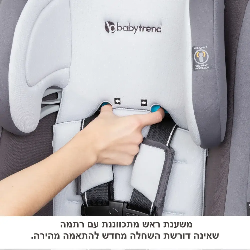 תמונת מוצר 4
