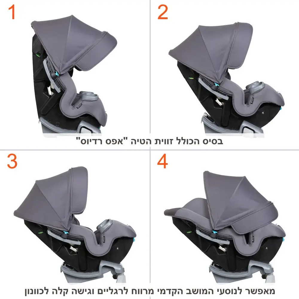 תמונת מוצר 5
