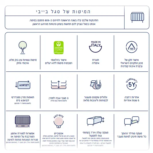 תמונת מוצר 4
