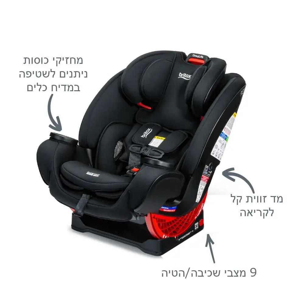 תמונת מוצר 5