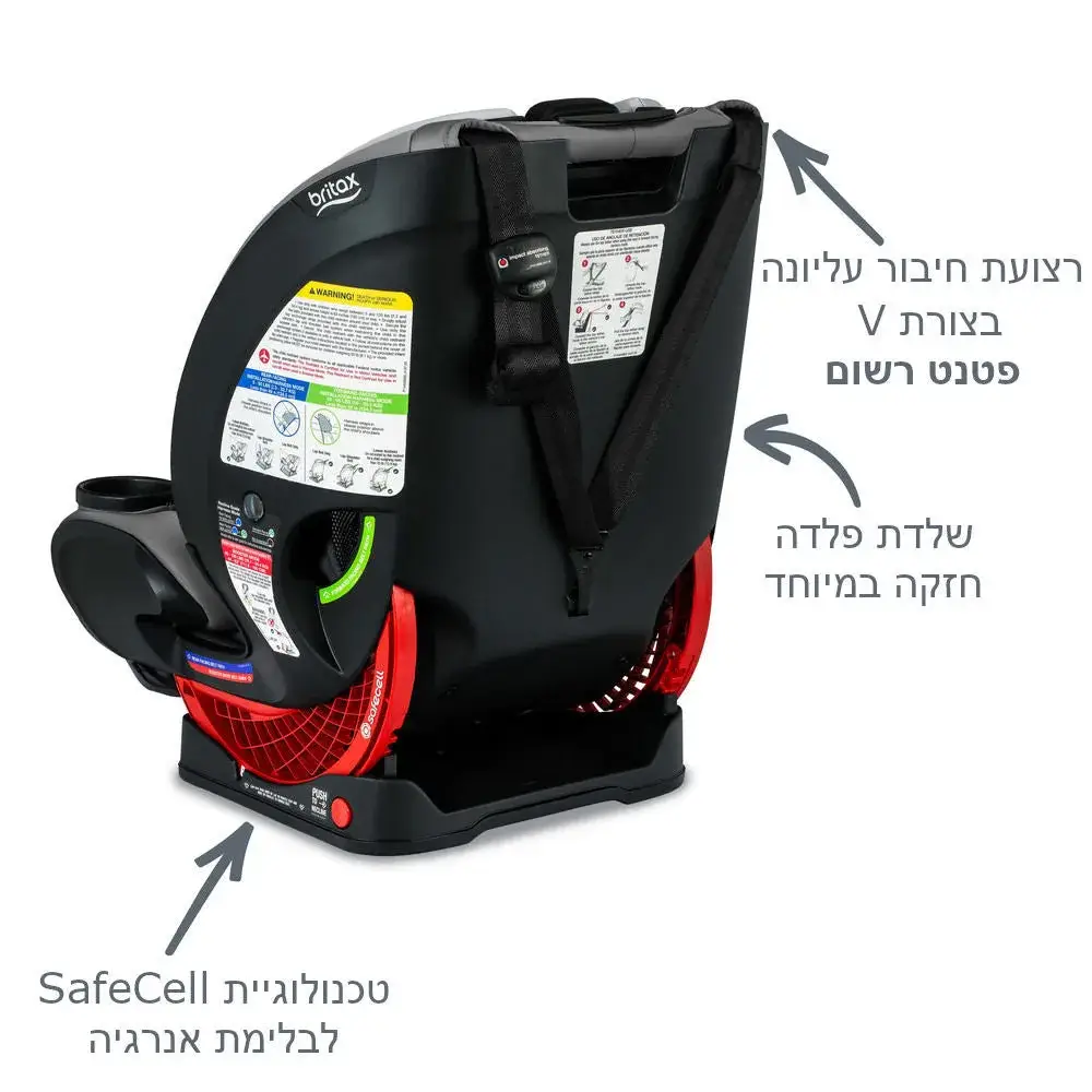 תמונת מוצר 6