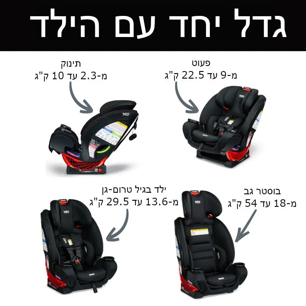 תמונת מוצר 7