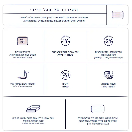 תמונת מוצר 4
