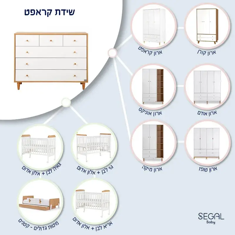 תמונת מוצר 4