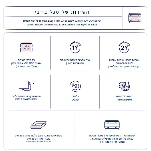 תמונת מוצר 7