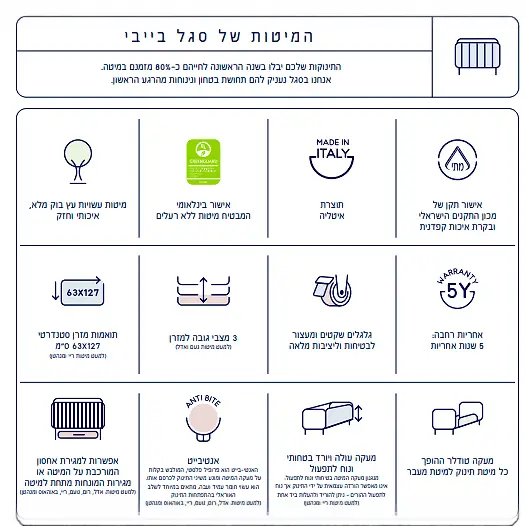 תמונת מוצר 7