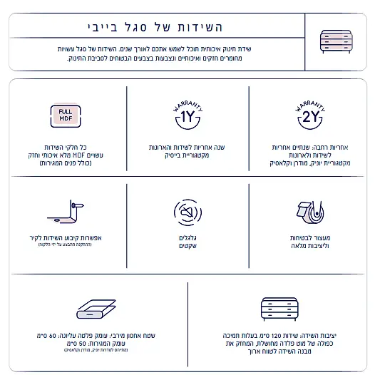 תמונת מוצר 6